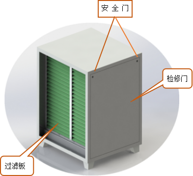 結構（gòu）