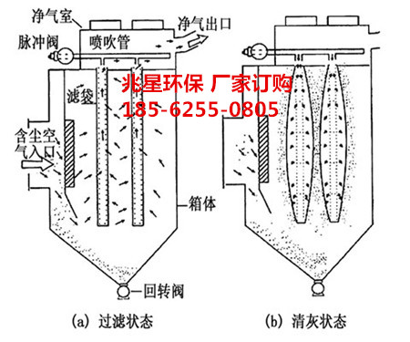 布（bù）袋原理2