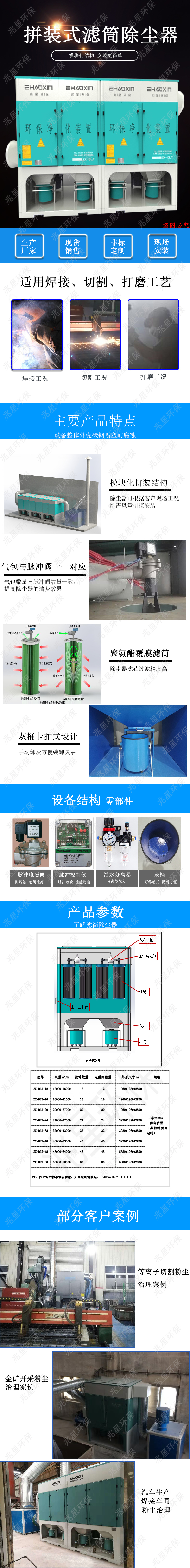 濾筒除塵器（qì）