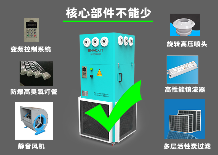 自循環一體機