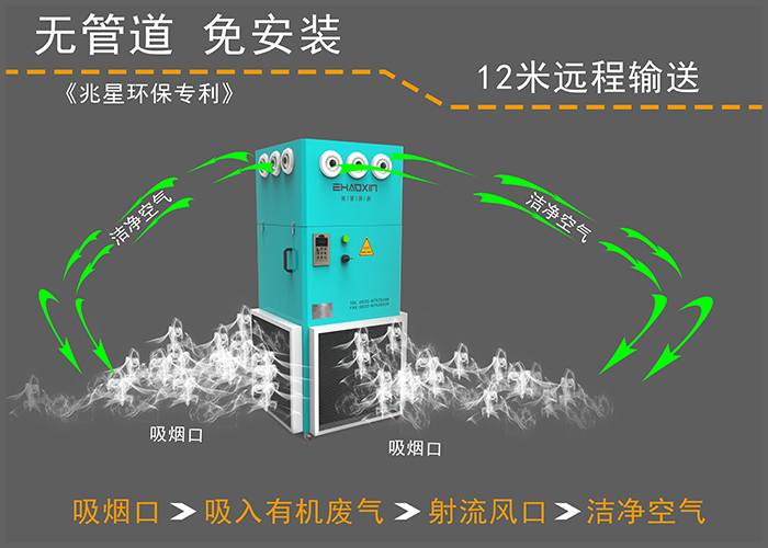 自循環一體機（jī）