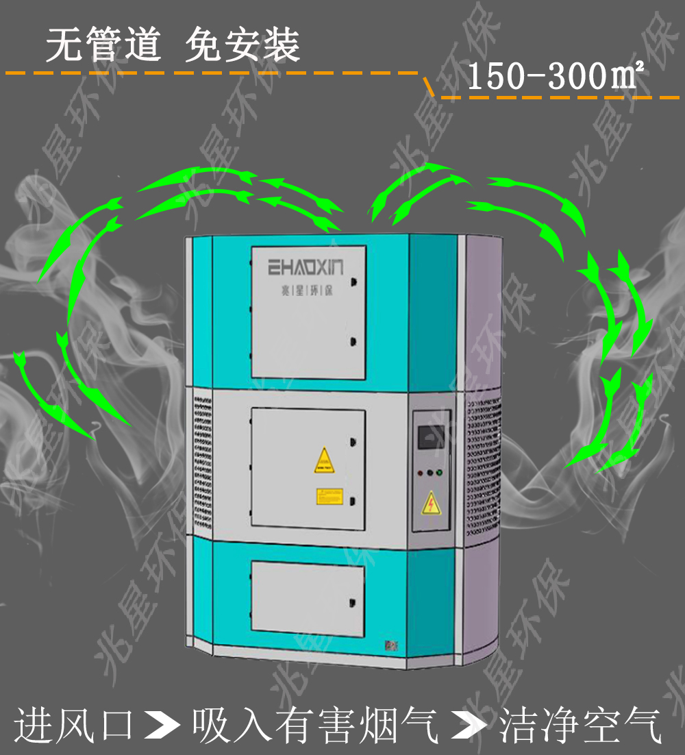 自（zì）循環一體機（jī）